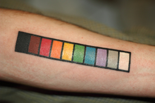 resistor tat